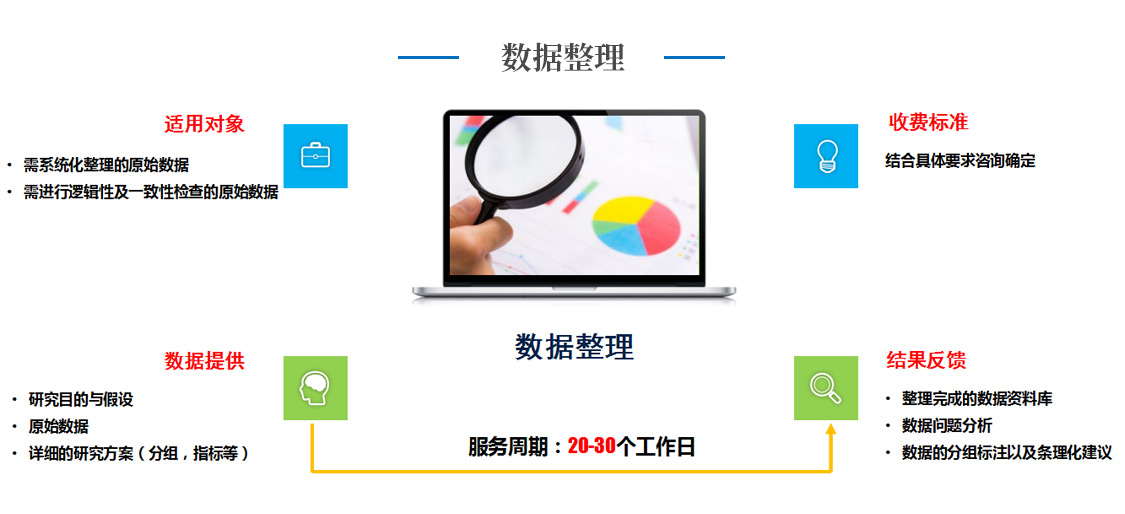 02数据整理.jpg